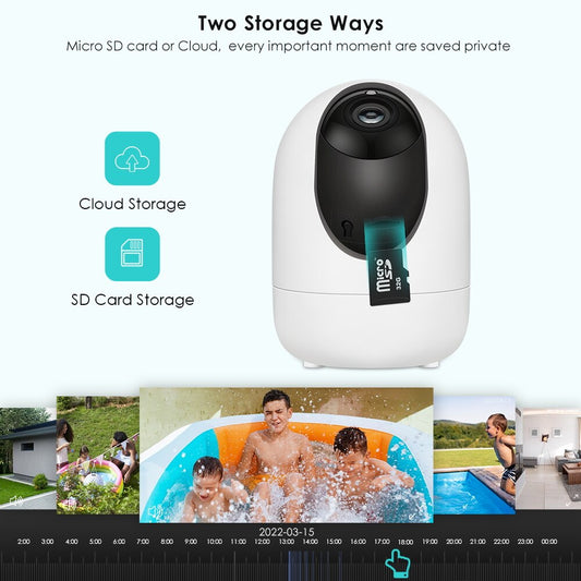 Câmera IP 1080P WiFi 2MP